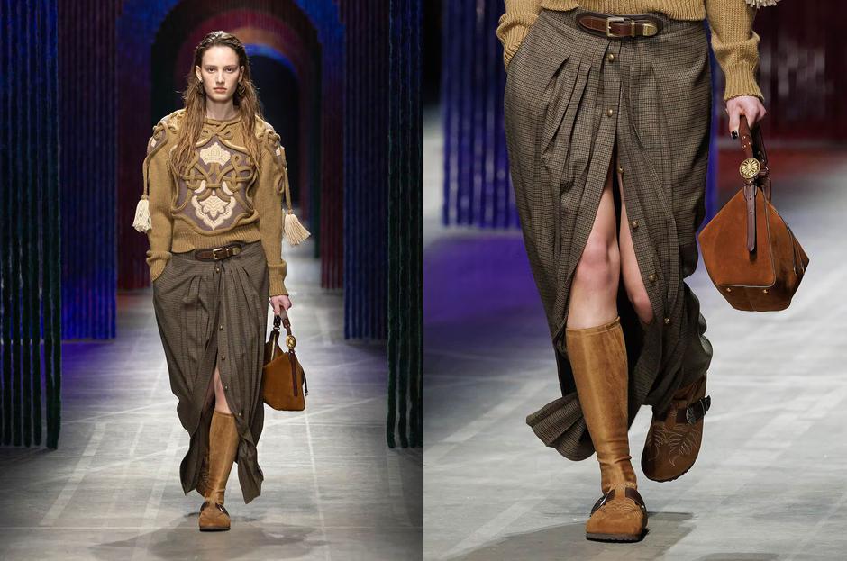  | Autor: Birkenstock