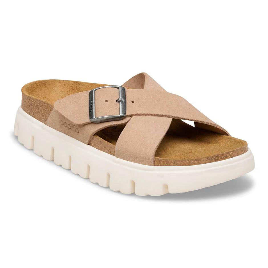  | Autor: Birkenstock