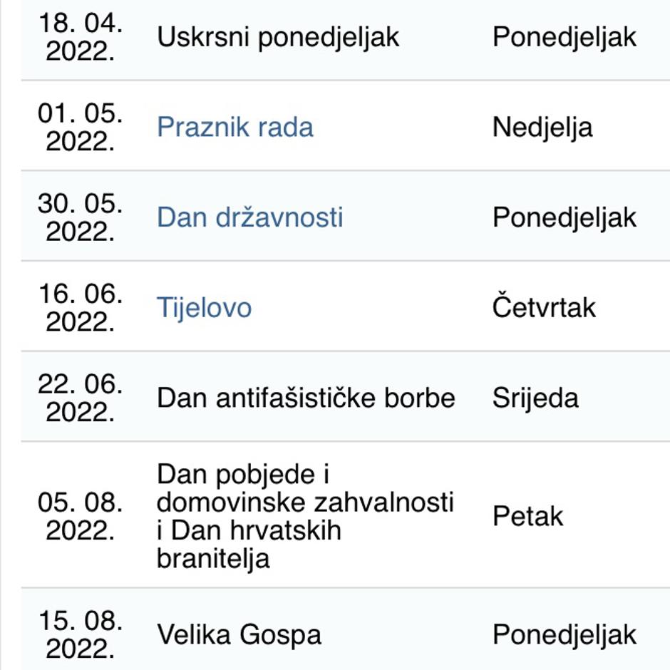 Kad su neradni dani u Hrvatskoj 2022. godine? | Autor: 