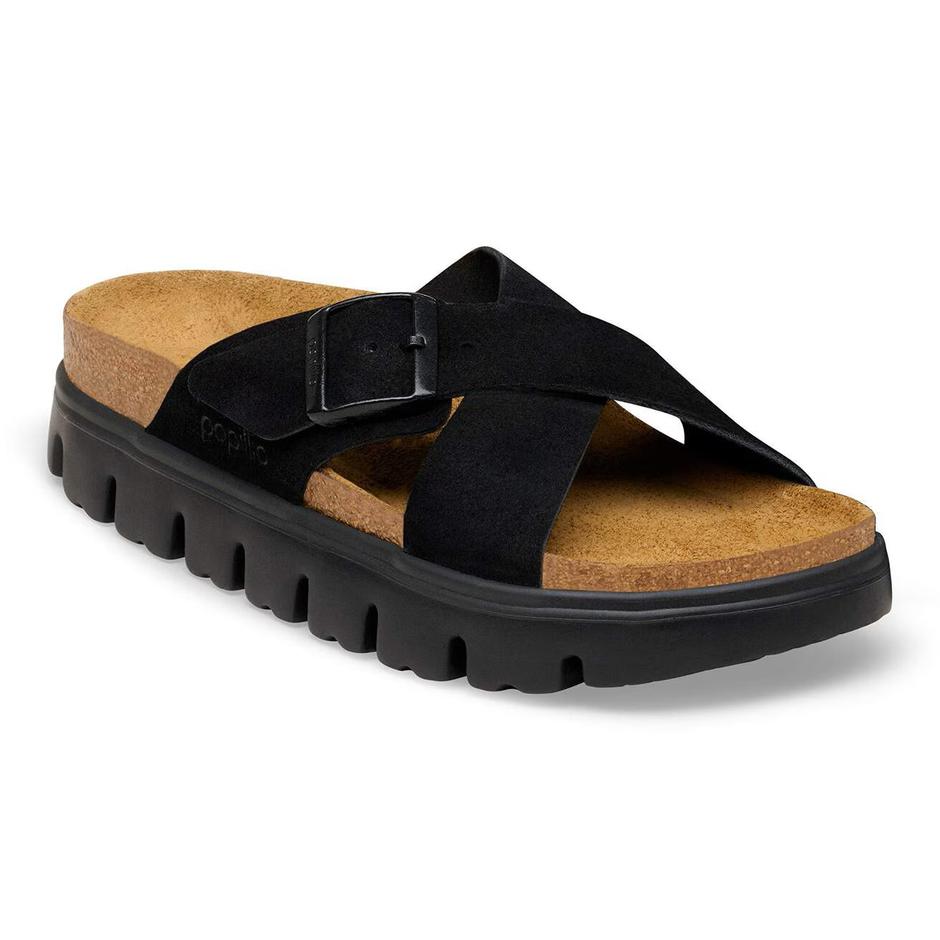  | Autor: Birkenstock