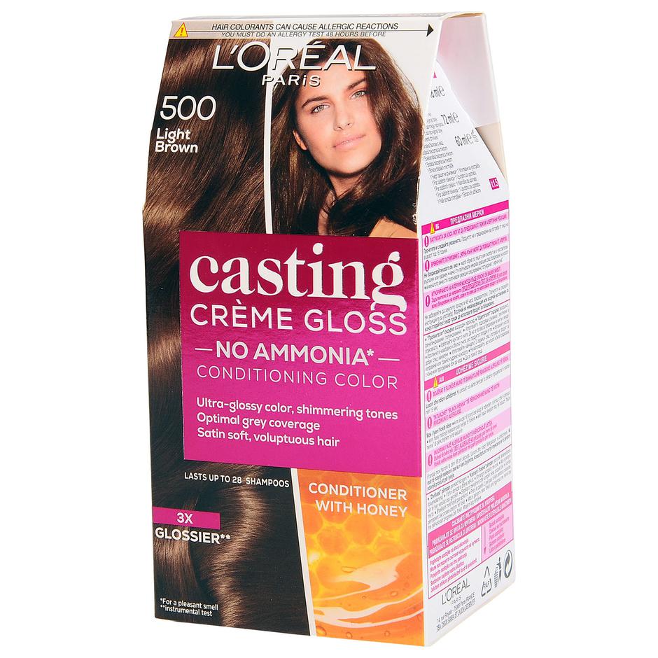  | Autor: L'oreal