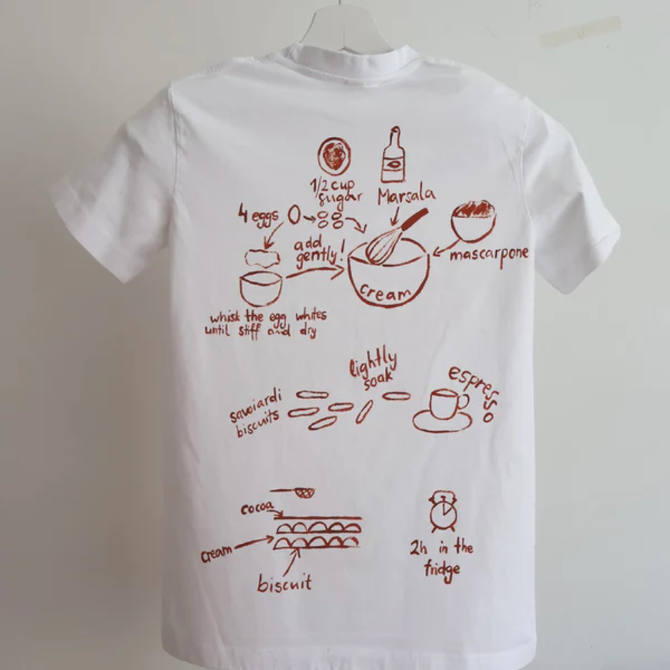  | Autor: Ogled & Nedogled